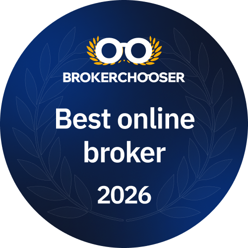 Best online broker 2026